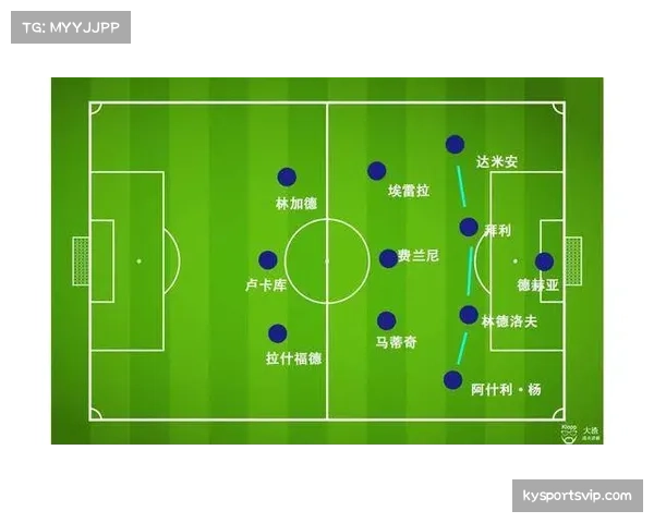四后卫体系纵深优势与三中卫宽度保障 英超战术博弈持续升级 四后卫体系纵深优势与三中卫宽度保障 英超战术博弈持续升级